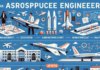 Профессия Космический баллистик — суть, перспективы и образование