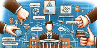Профессия Менеджер интернет-проектов