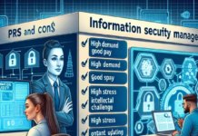 Профессия Менеджер по информационной безопасности