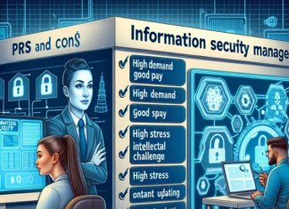 Профессия Менеджер по информационной безопасности