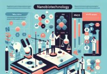 Профессия Нанобиотехнолог