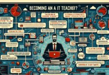 Профессия Преподаватель информационных технологий