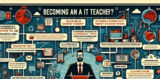 Профессия Преподаватель информационных технологий