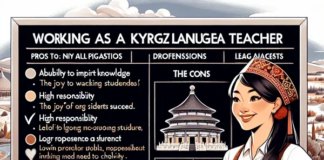 Профессия Преподаватель киргизского языка