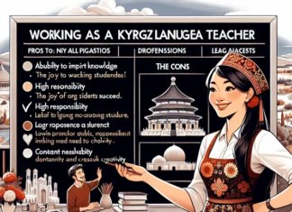 Профессия Преподаватель киргизского языка