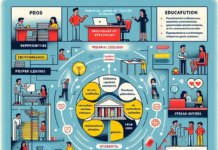 Профессия Преподаватель румынского языка