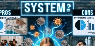 Профессия Системный биотехнолог