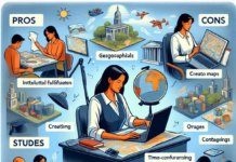 Профессия Специалист по картографии