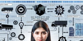 Профессия Специалист по SCM-системам (информационным системам управления цепями поставок)