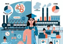 Профессия Технолог (инженер-технолог) трикотажного производства