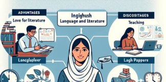 Профессия Учитель ингушского языка и литературы